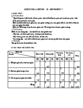 Kiểm tra chương II - Hình học lớp 7